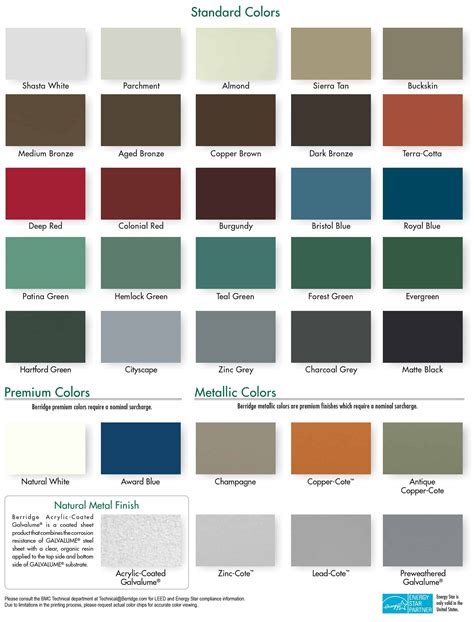 quality metal roofing color chart